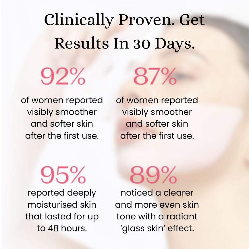 Djupt Återfuktande Bio-Kollagenmask