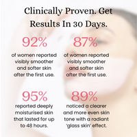 Djupt Återfuktande Bio-Kollagenmask